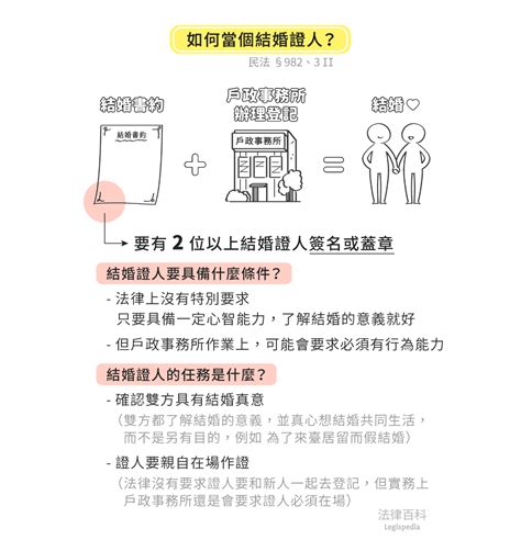 結婚見證人禁忌|如何當個稱職的結婚證人？